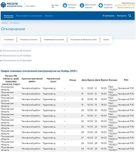Проверьте документацию и упаковку