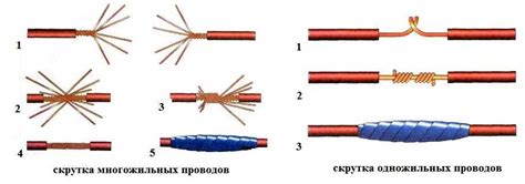 Проверьте соединения проводов щетки