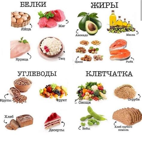 Продукты, богатые дополнительными веществами, способствующими образованию гормона женского пола