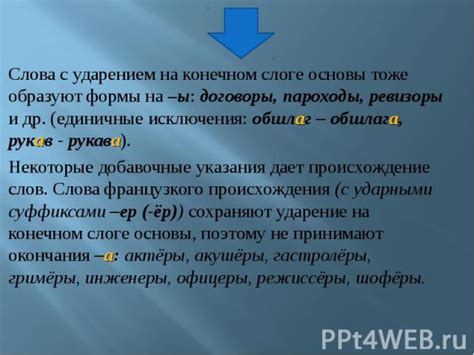 Происхождение слова "тетра́дь" и его влияние на ударение