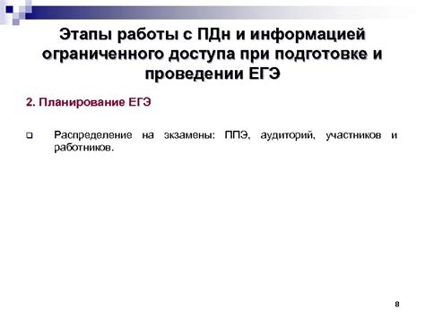 Профессиональные стандарты поведения адвоката при обращении с информацией ограниченного доступа
