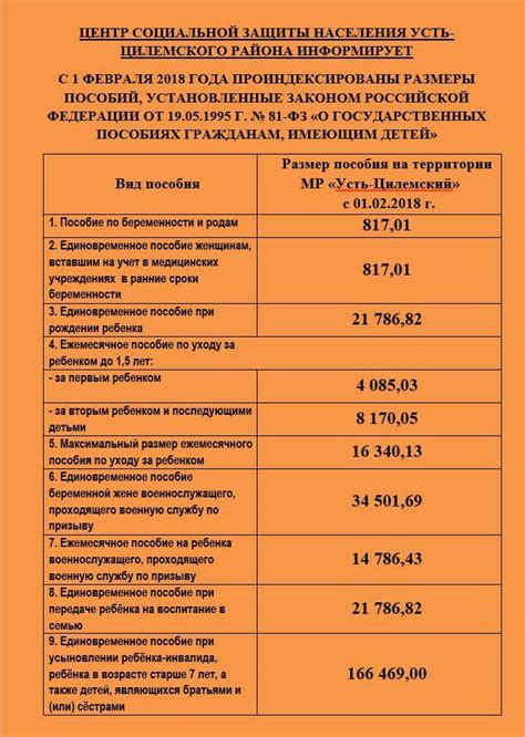 Процедура получения выплат и пособий