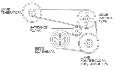 Процедура установки и замены датчика важного компонента двигателя