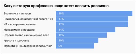 Процесс обучения иностранных судей на международных курсах и тренингах