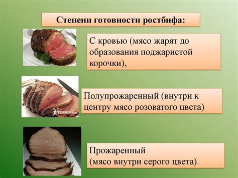 Процесс разведения мясных продуктов в мире Геншин