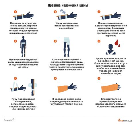 Путь к диагностике и оказанию первой помощи при подозрении на ветрянку