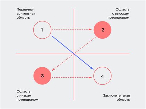 Путь творчества за созданием знаменитой композиции "Клен туда, где клен шепчет"