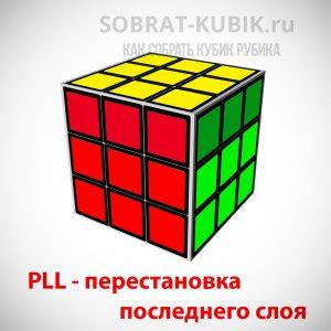 Пятый этап сборки кубика Рубика: PLL (перестановка последнего слоя)