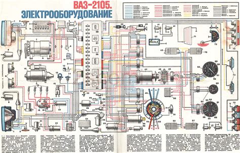 Работа и проблемы с реле индикатора на автомобиле ВАЗ 2106