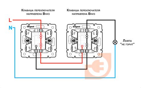 Работа с электроустановками: самостоятельный ремонт переключателей освещения