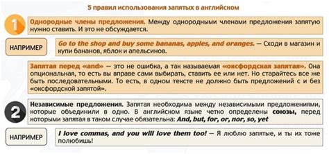 Раздел: Знакомые и важные правила размещения запятых в английском языке