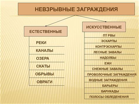 Раздел: Преодоление первых задач