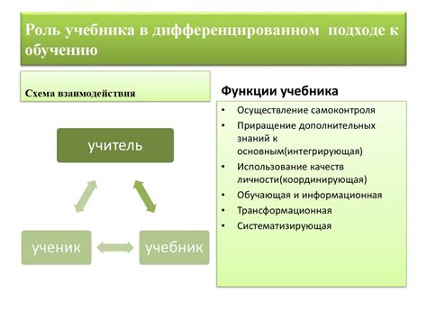 Различия в подходе к обучению: решение о переходе из школы в университет