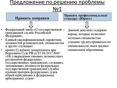 Различия в стоимости проживания и перспективы карьерного роста