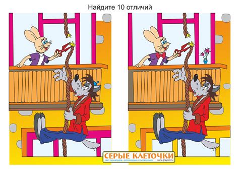 Различия между "где" и "не где"