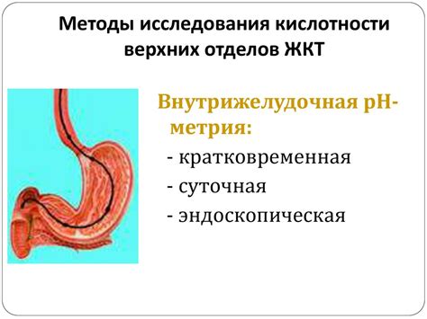 Различные тарифы на проведение исследования желудочно-кишечного тракта в клиниках Самары