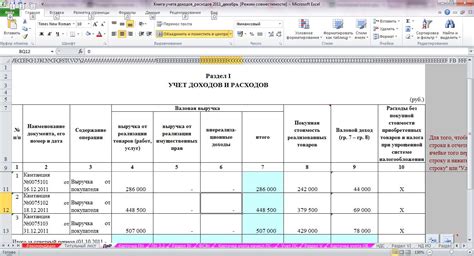 Размер доходов при ИП и самозанятости