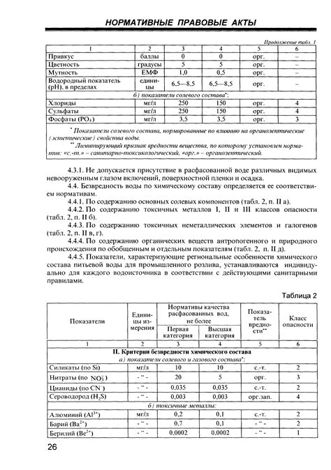 Размер и форма санитарной емкости