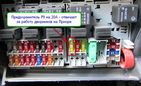 Размещение и расположение основного устройства управления на автомобиле Лада Приора