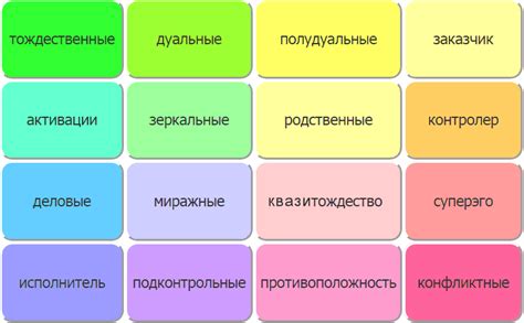 Разнообразие типов экранов и их совместимость с смартфоном седьмого поколения от Apple