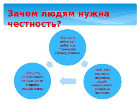 Разнообразие форм и стилей движения в разных сферах жизни