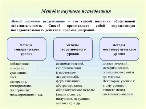 Разнообразные сферы применения широкой щели в технологии и научных исследованиях