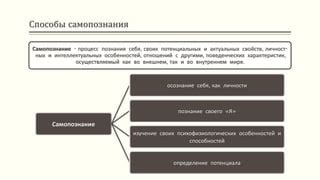Разностороннее познание биологии: осознание своей роли в мире