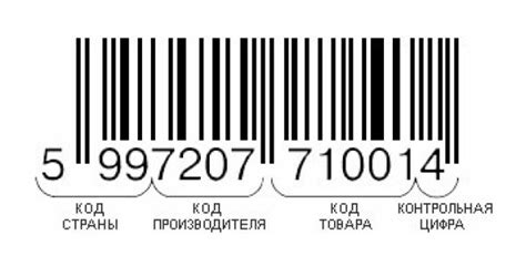 Разоблачение мифа о штрих-коде на одних и тех же товарах