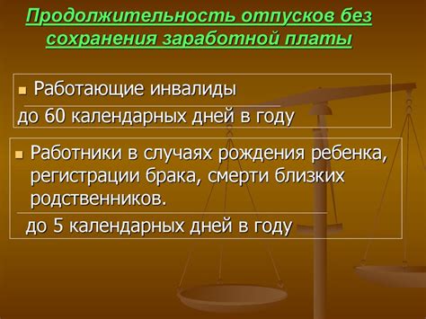 Разрешенные и запрещенные виды активности в выходные дни