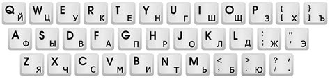Расположение основных элементов клавиатуры