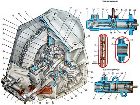 Расположение особого механизма в системе автомобиля ВАЗ-1118