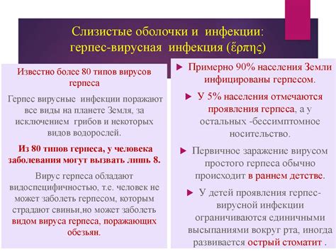 Распространение инфекции через слизистые оболочки