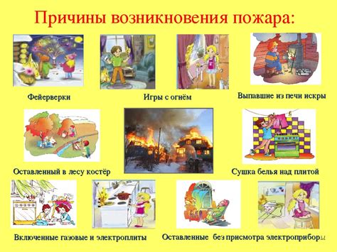 Распространение пожара на окружающие объекты и людей: возникающие угрозы и последствия