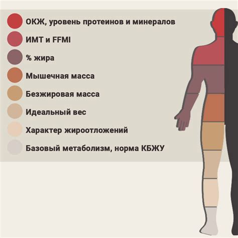 Расшифровка и интерпретация слова "пыщить"