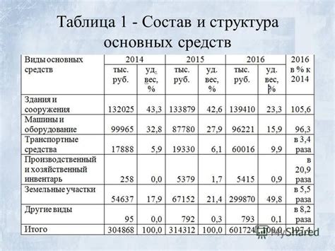 Расшифровка понятия "пыжиться"