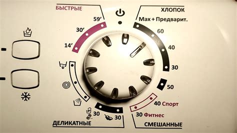 Расшифровка символов на панели стиральной машины: обращение к скрытым значениям