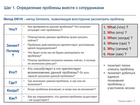 Реализация совместимости: избегаем возникновения технических проблем