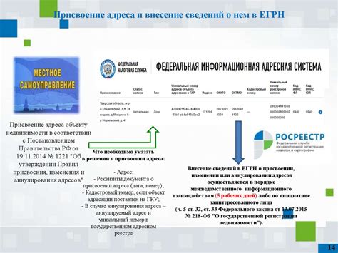 Регистрация сделки в Федеральной службе государственной регистрации, кадастра и картографии