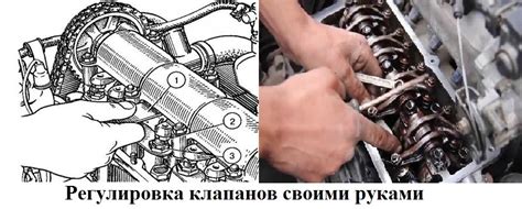 Регулировка работы клапанов и механизмов ГРМ