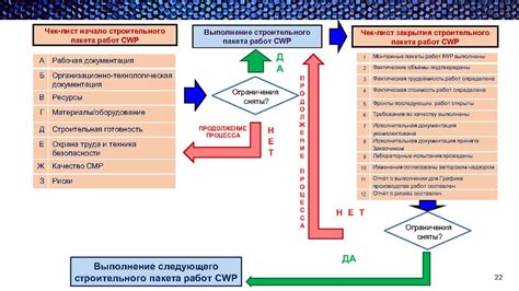 Река Невьянка: разнообразие жизни и роль медуз в уникальной экосистеме