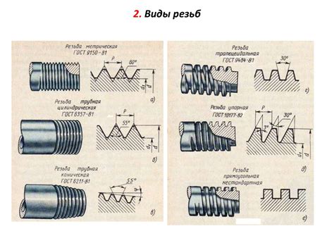 Рекомендации при выборе инструмента для резьбы