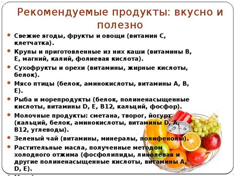 Рекомендуемые продукты для составления здорового рациона