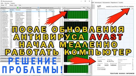 Решение проблемы со сбоями антивируса