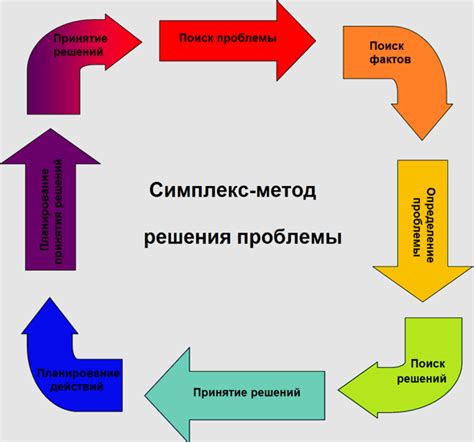Решение проблемы с неоткрывающейся ёмкостью с жидкостью: несколько шагов для исправления ситуации