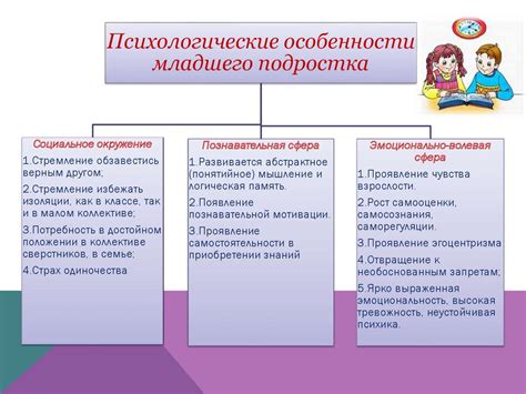 Решение психологических проблем: ключевые этапы при адаптации питомца к новым хозяевам