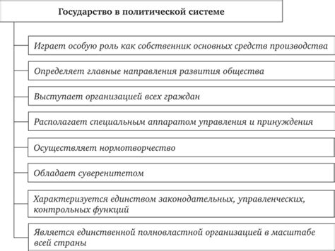 Роль Хартума в политической системе Судана