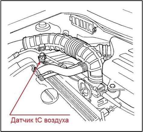Роль датчика температуры в автомобиле Suzuki SX4