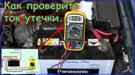 Роль измерителя теплоты в автомобиле с длинным эпическим названием