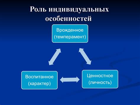 Роль индивидуальных особенностей во снах о свободном падении
