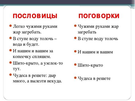Роль и значение пословиц и поговорок в литературе